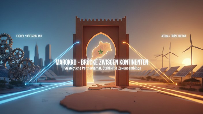 Marokko im Fokus. Foto mit Hilfe von Gemini erstellt